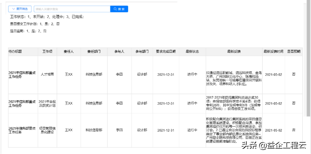 益企工程云助力施工企业实现任务高效管理