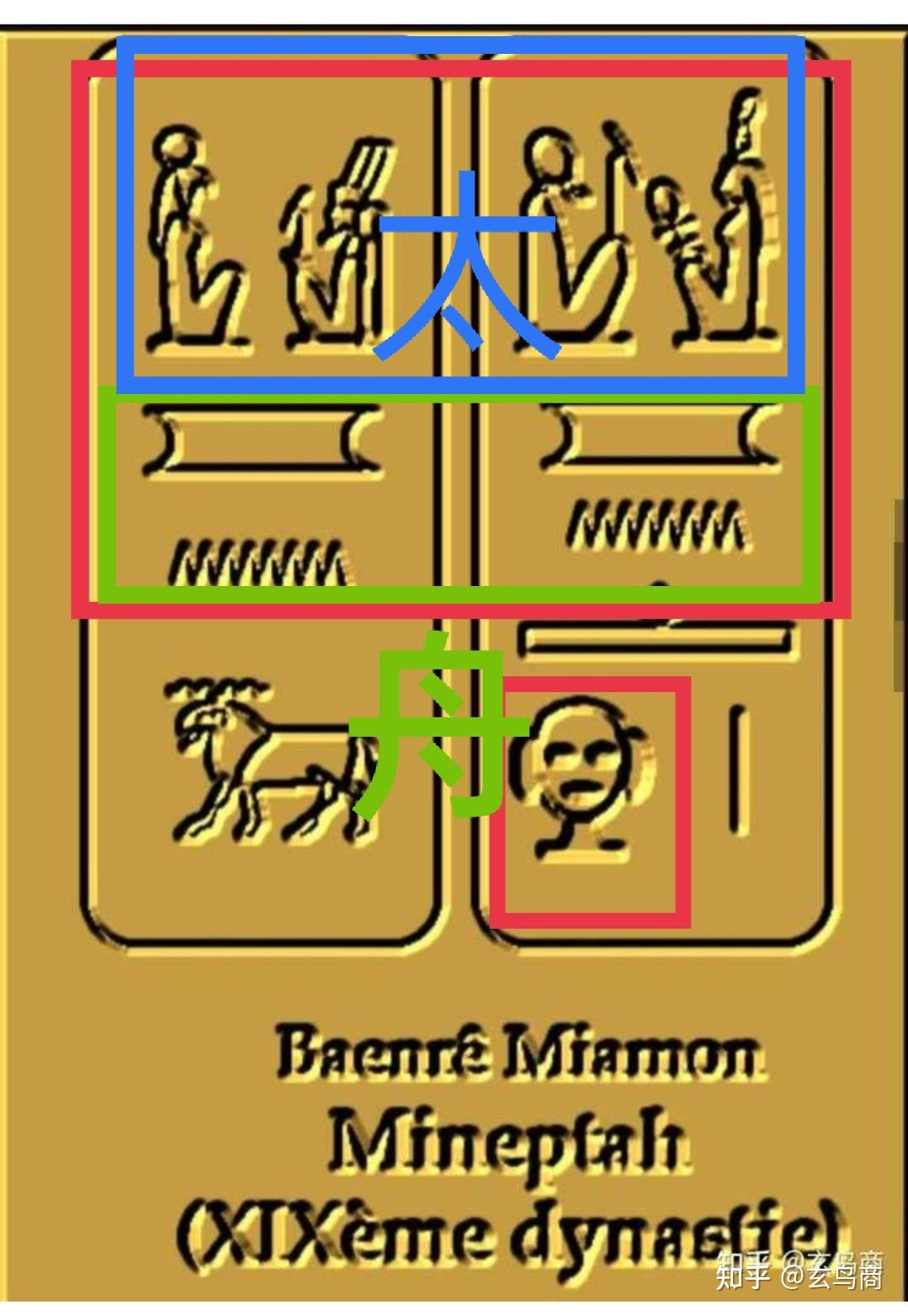 大盂鼎断代及铭文解析(二)