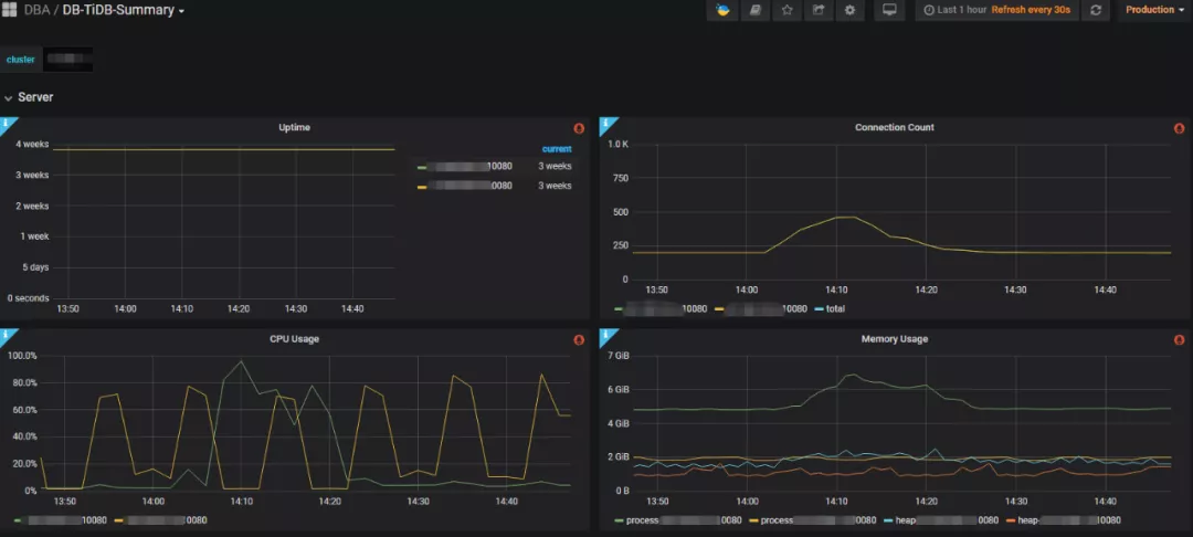 分布式数据库TiDB在携程的实践