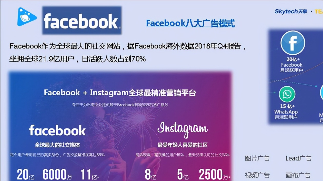 海外推广如何入门，有哪些必做的优质渠道？