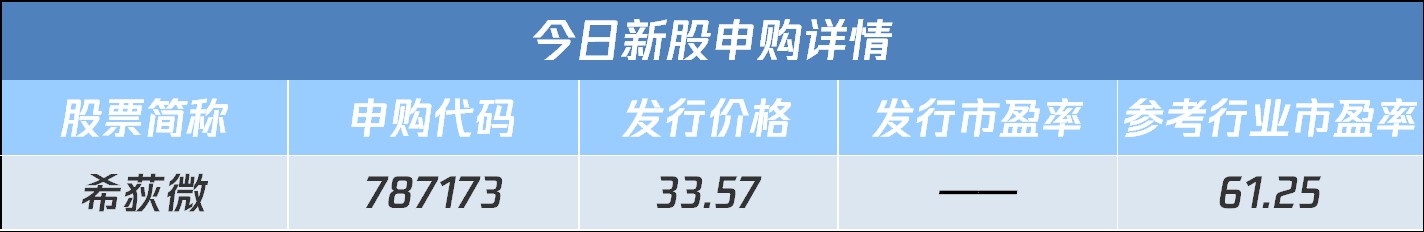 早评-“国家队”减持，钢铁行业将迎顶级催化，医药集采风暴来袭