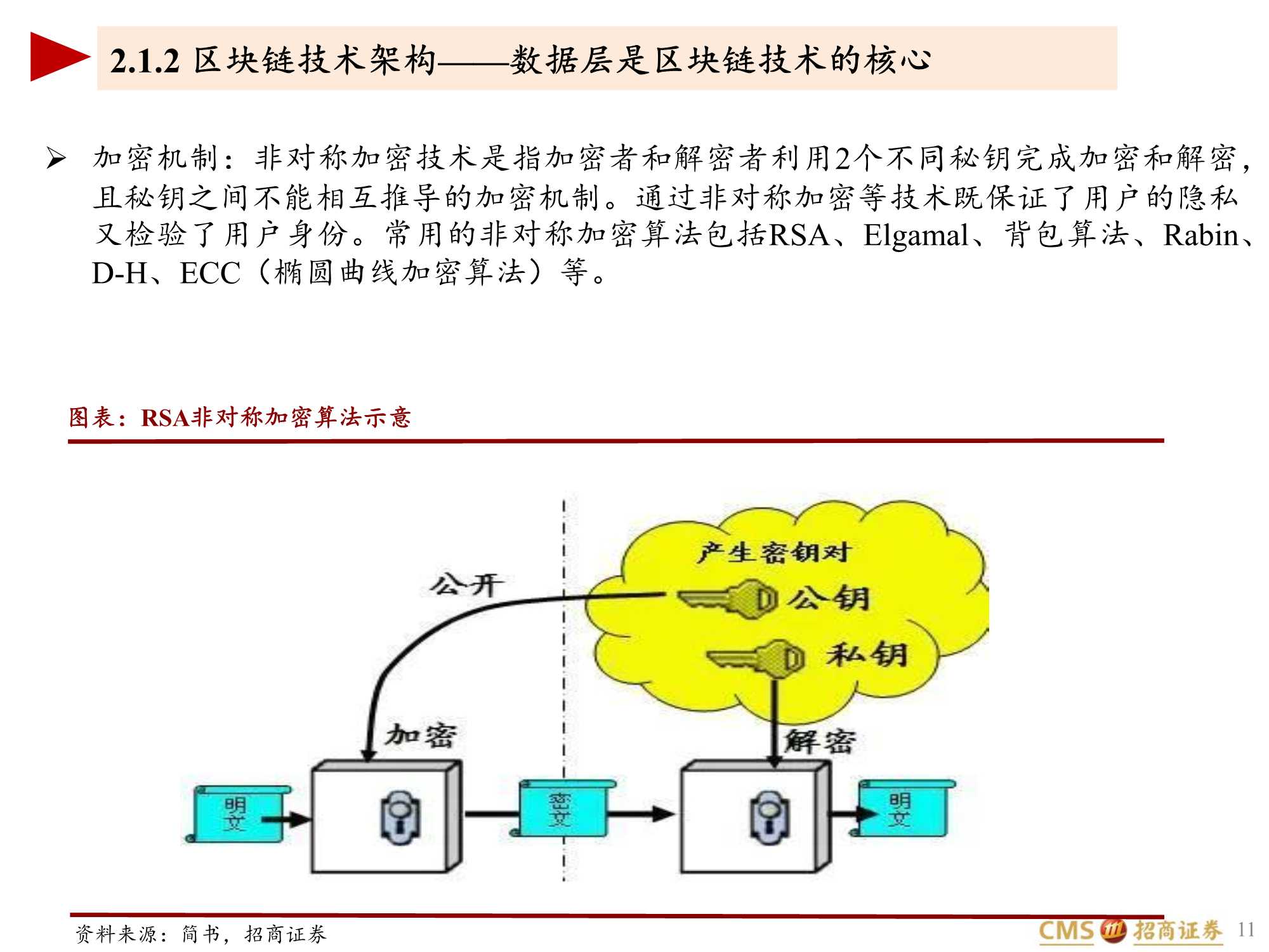 互联网行业区块链及区块链游戏研究：Play-to-earn展现元宇宙未来