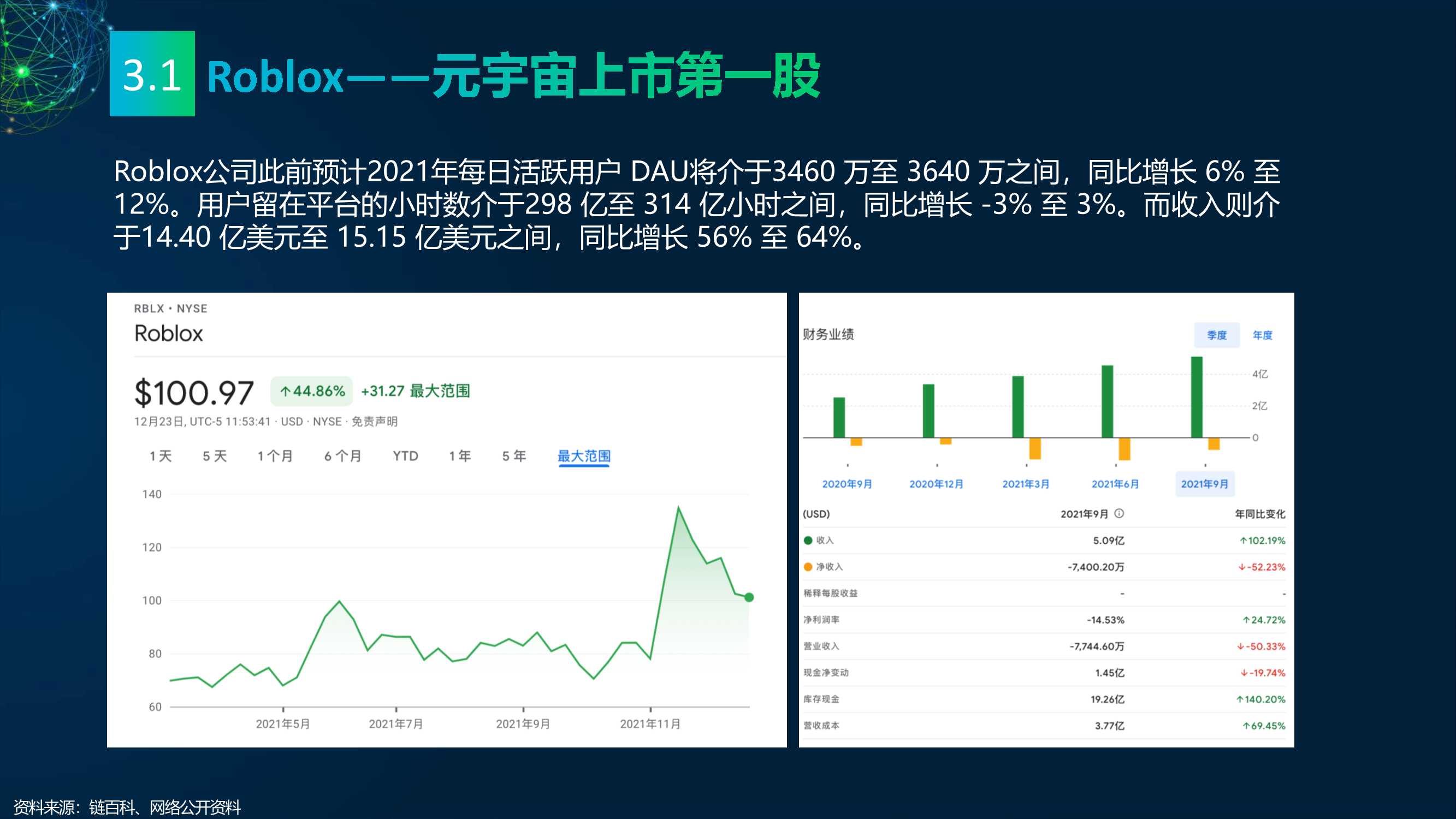 2022元宇宙研究报告：多元视角（118页）