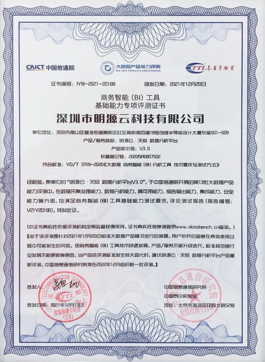 明源云·天际数据分析平台通过信通院产品能力评测插图 明源云·天际数据分析平台通过信通院产品能力评测
