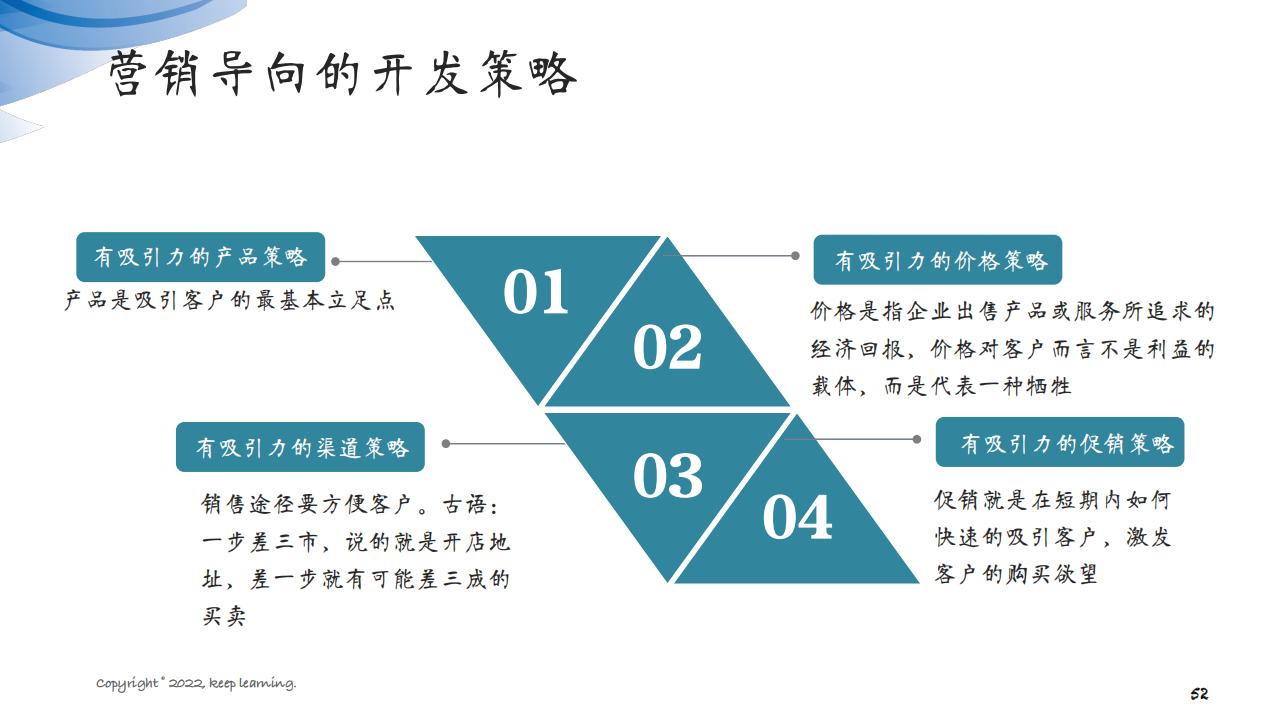 图解笔记《客户思维：企业经营的关键是对客户的经营》全集102页