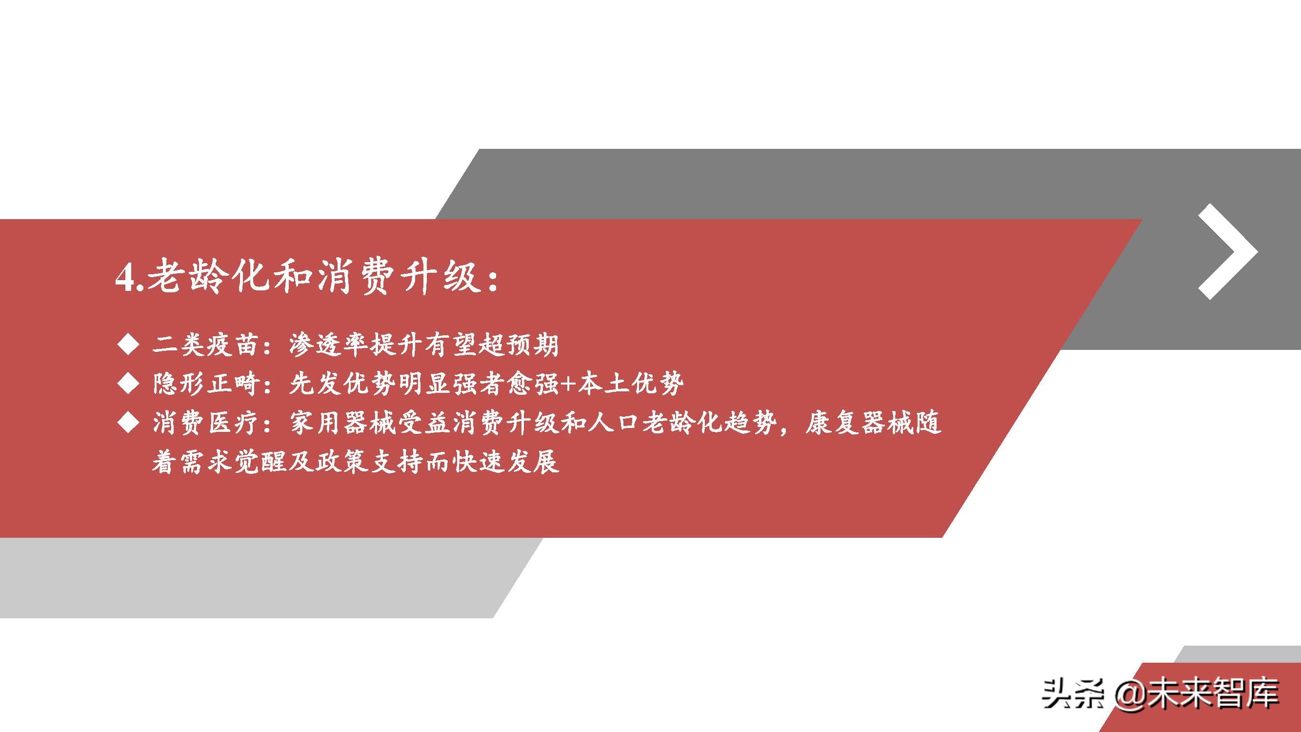 医药行业投资策略：关注变化中的不变，寻找相对确定的机会