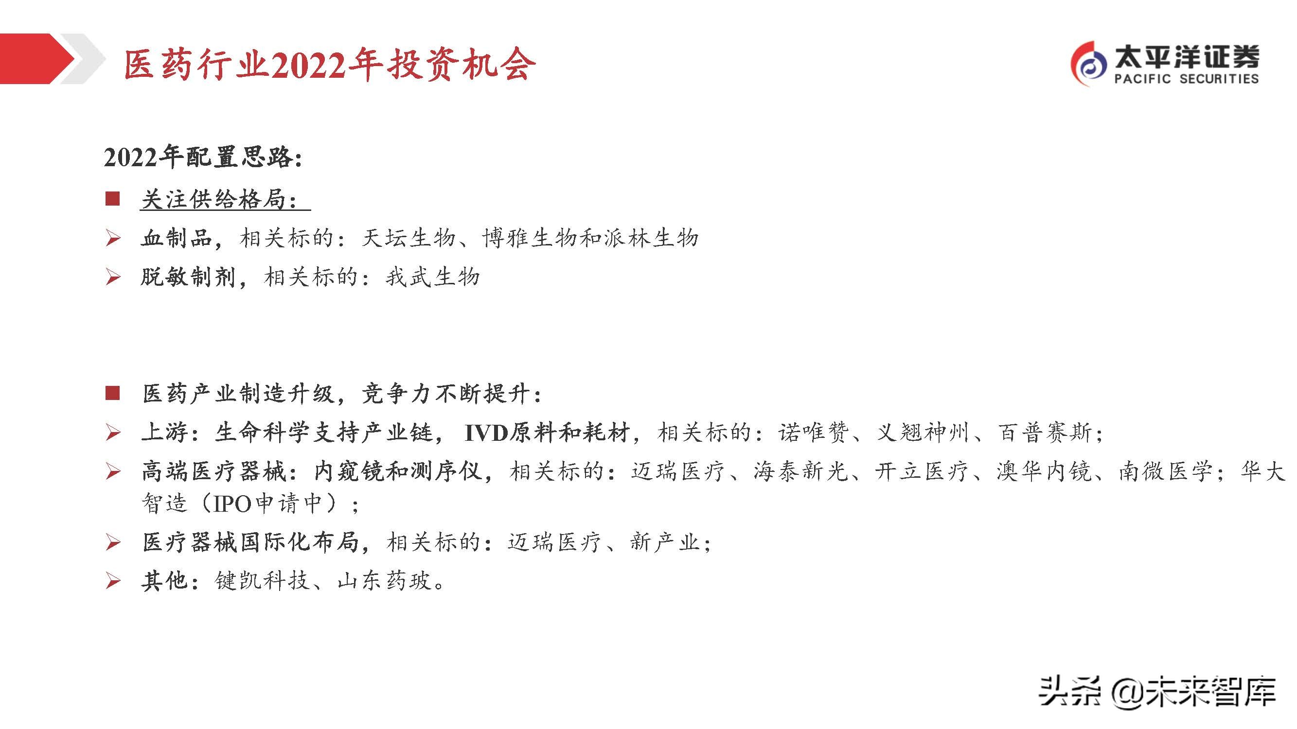 医药行业投资策略：关注变化中的不变，寻找相对确定的机会