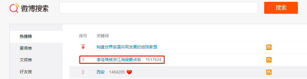 热搜第一！李佳琦被浙江消保委点名，事涉商品标签不规范