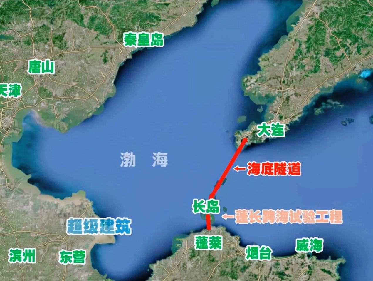 中国2600亿的超级工程烟台大连海底隧道为何迟迟不见动静