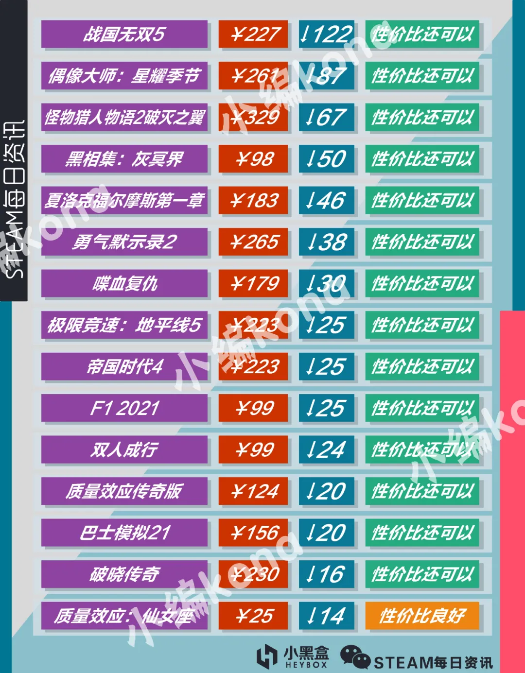 Steam圣诞特卖游戏推荐：新史低推荐，多款游戏首次打折