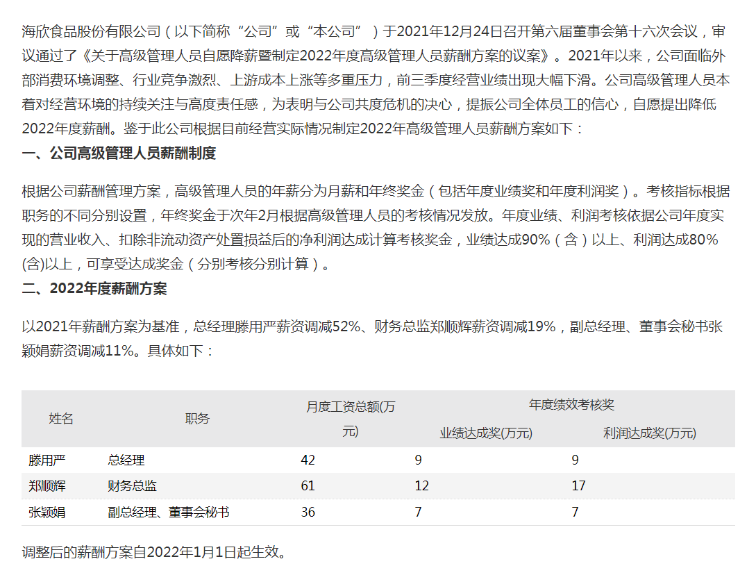 海欣食品前三季度亏超3000万并宣布部分商品提价 高管自愿降薪