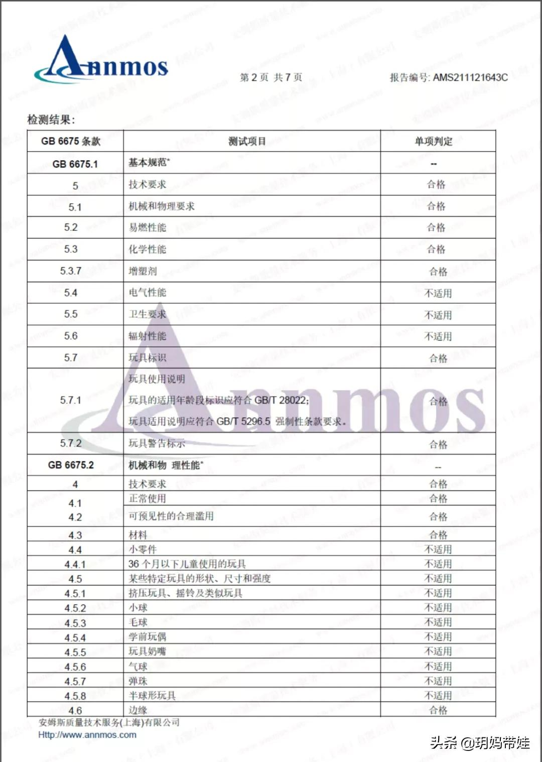 圣诞节快到了该选购圣诞礼物了（一个圣诞节的礼物）