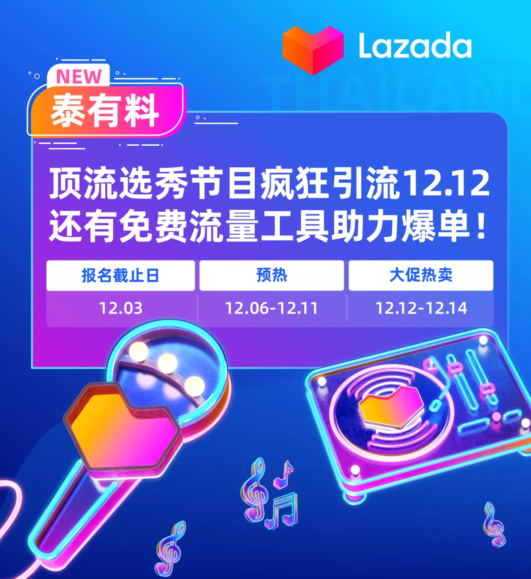 Lazada CN