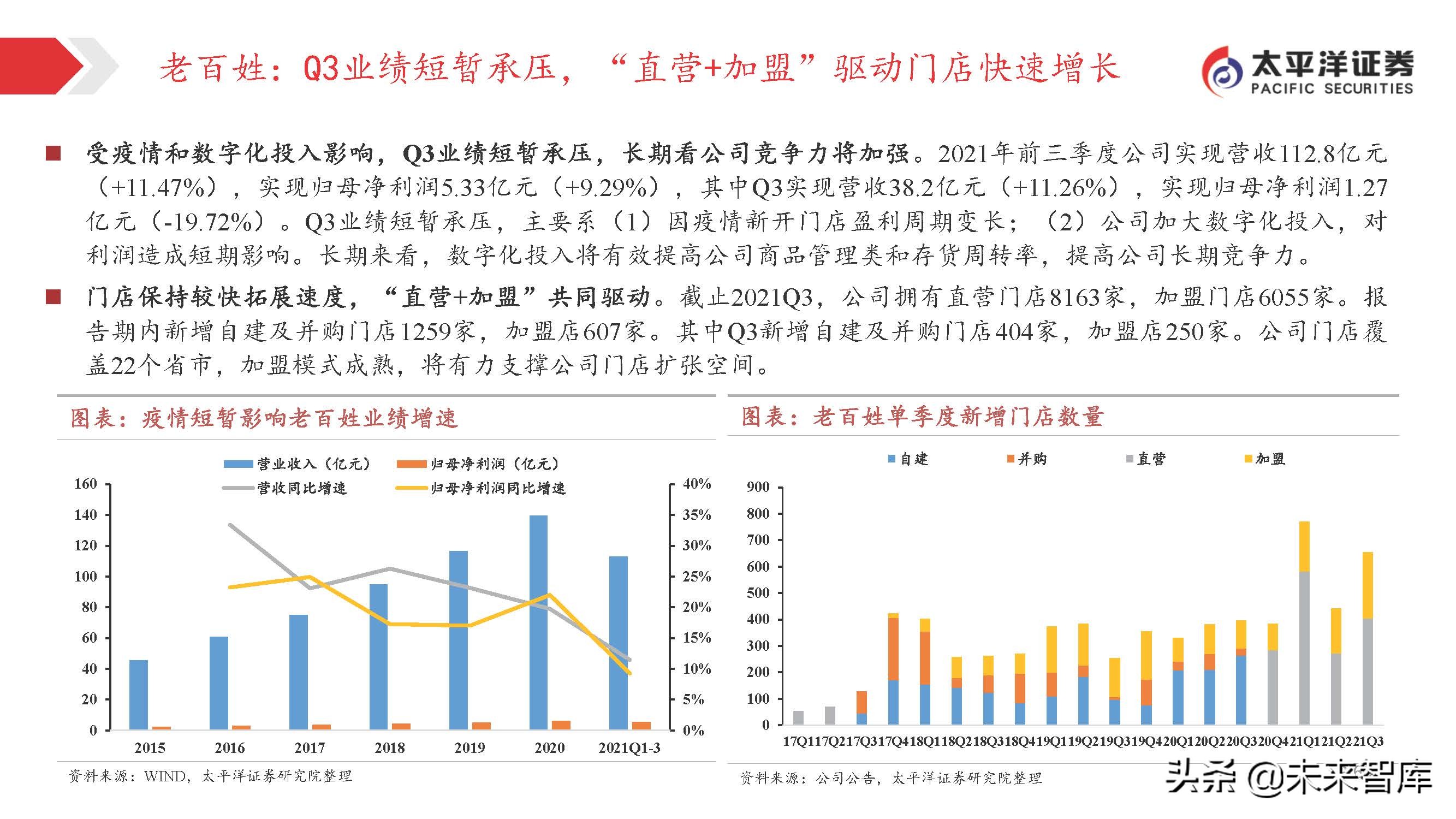 医药行业投资策略：关注变化中的不变，寻找相对确定的机会