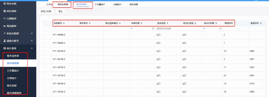 怎样做好年终申报统计表，在哪里下载？