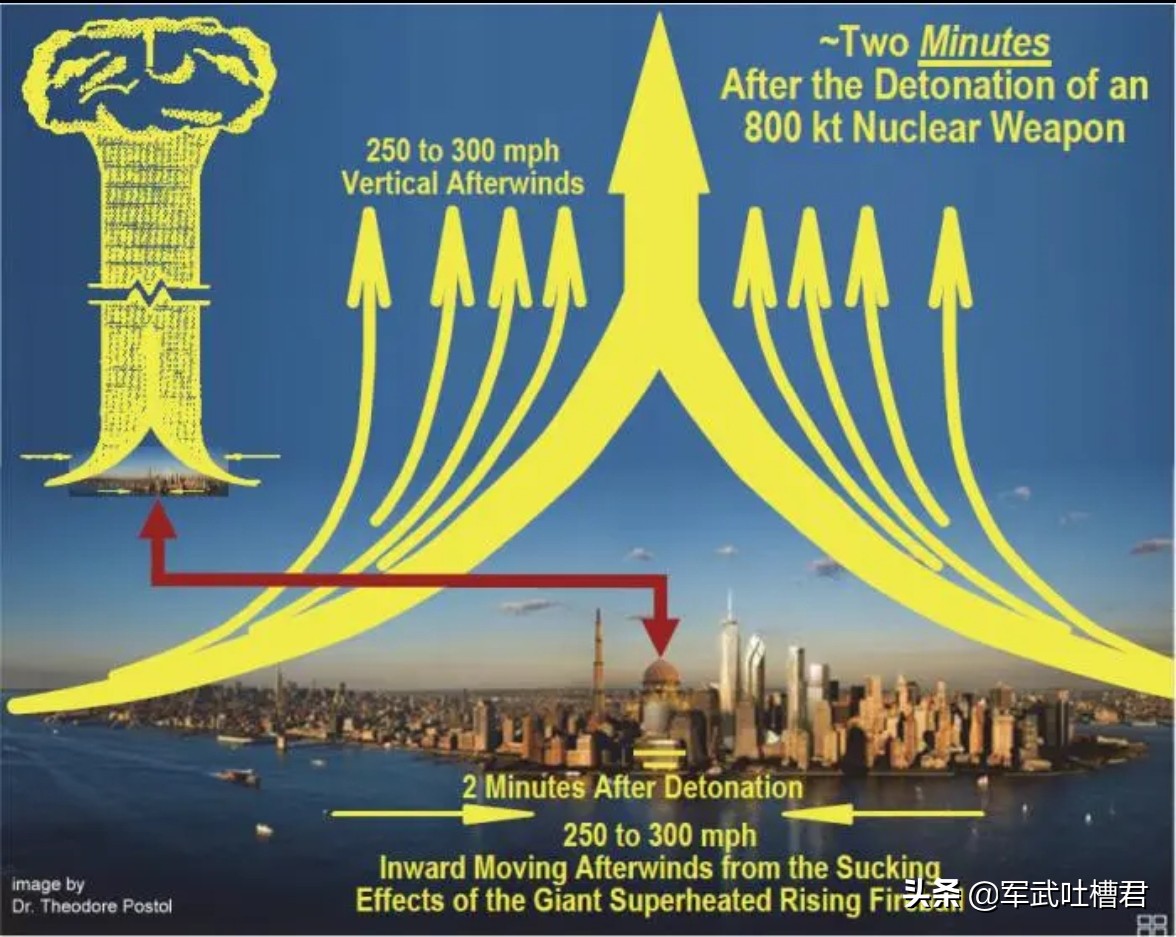 ����2.4��ֺ�Ǳͧ��ˮ�����Ѳ�������1/10ȴû˭���ǣ����ǵ���