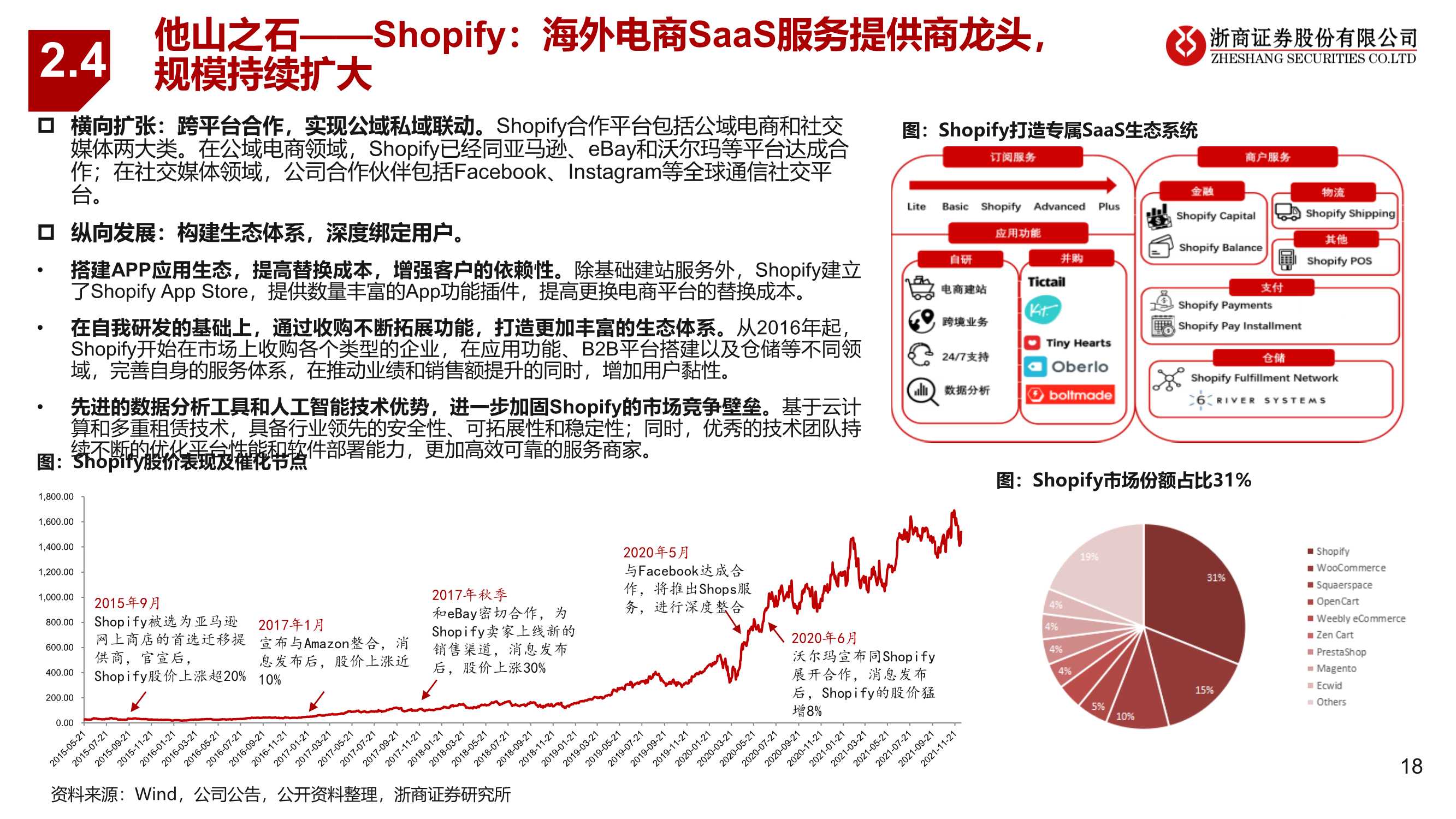 零售行业2022年度策略报告：抓住黎明前的光（浙商证券）