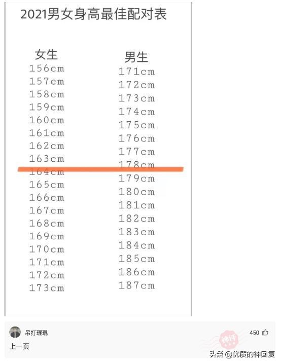 小侄子造的句，嫂子看完浑身哆嗦，大哥愣是外出6天没回家哈哈哈