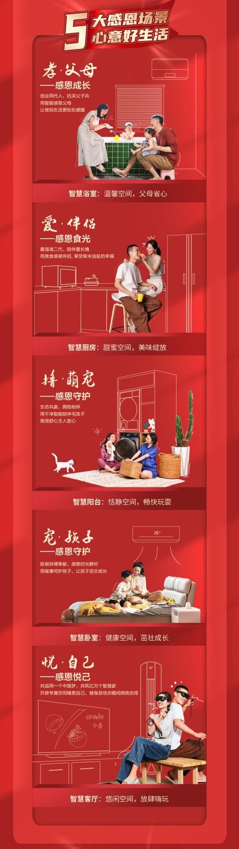 持續打開增長空間!海爾感恩月啟動即實現兩位數增長