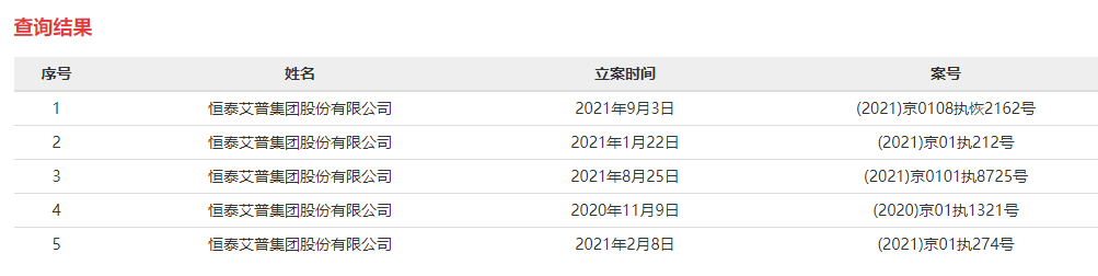 四家股东深陷“老赖”、股权冻结泥潭，北京中关村银行能否独善其身？