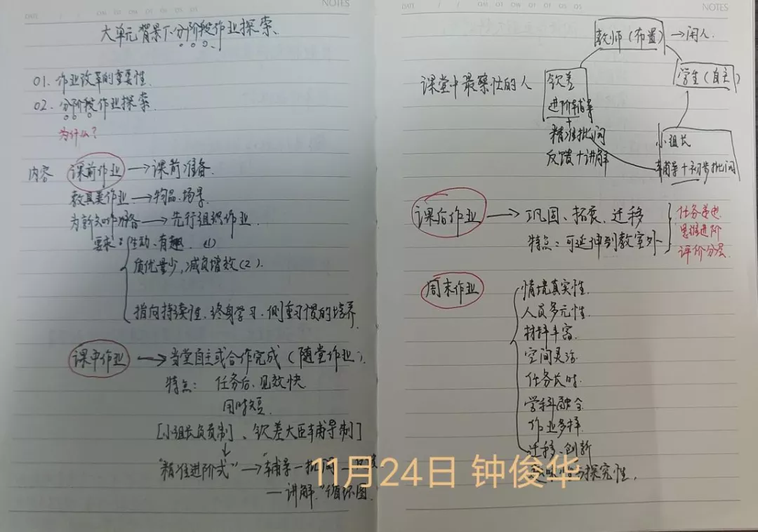探索作业之设计 拓展学习之眼界——中和小学研修班培训总结