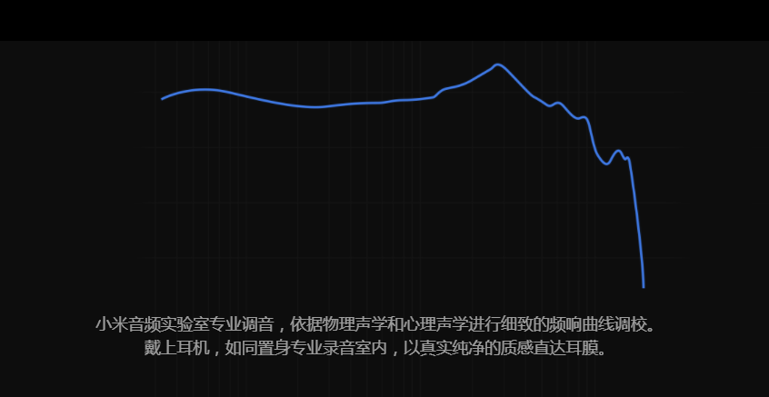 小米新品：XIAOMI真无线降噪耳机3，40dB降噪深度+32小时超长续航