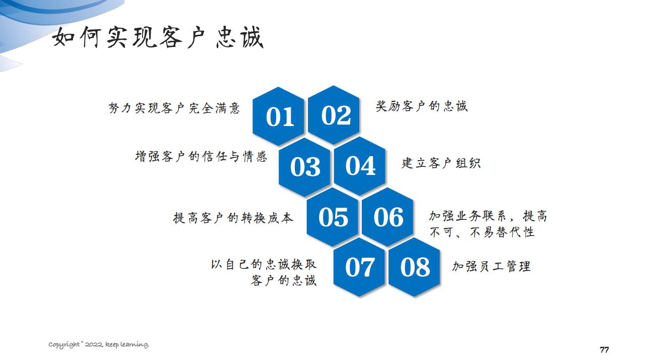 图解笔记《客户思维：企业经营的关键是对客户的经营》全集102页