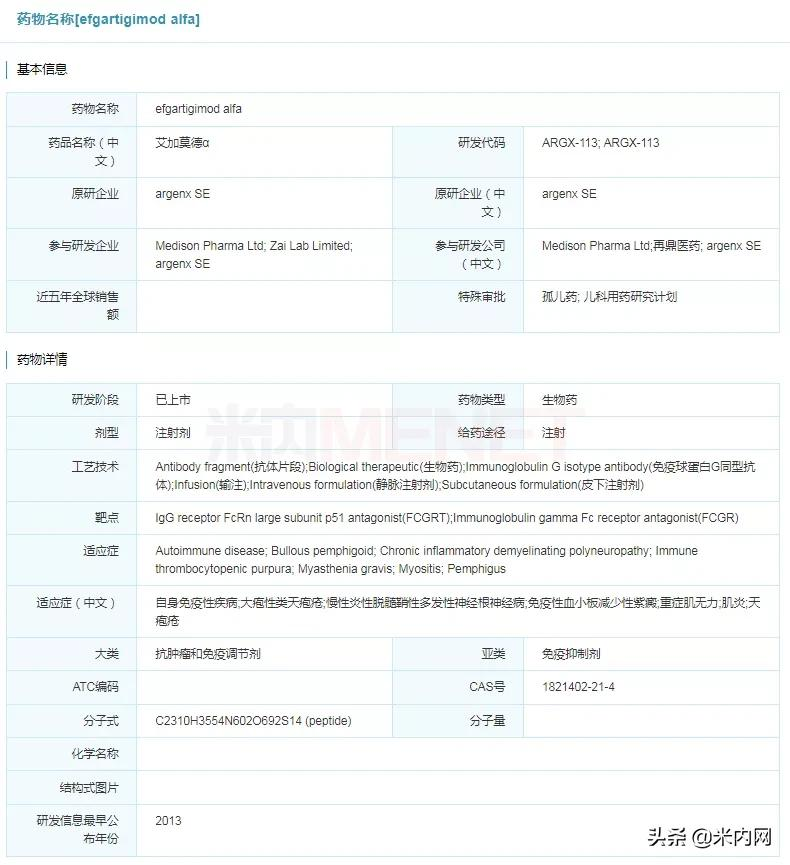 再鼎医药引进重磅免疫抑制剂中国权益！2021年50款创新药获批