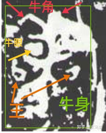 大盂鼎断代及铭文解析(二)