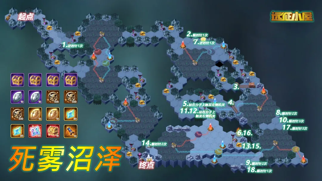 新英雄赏金试炼与奇境漫游
