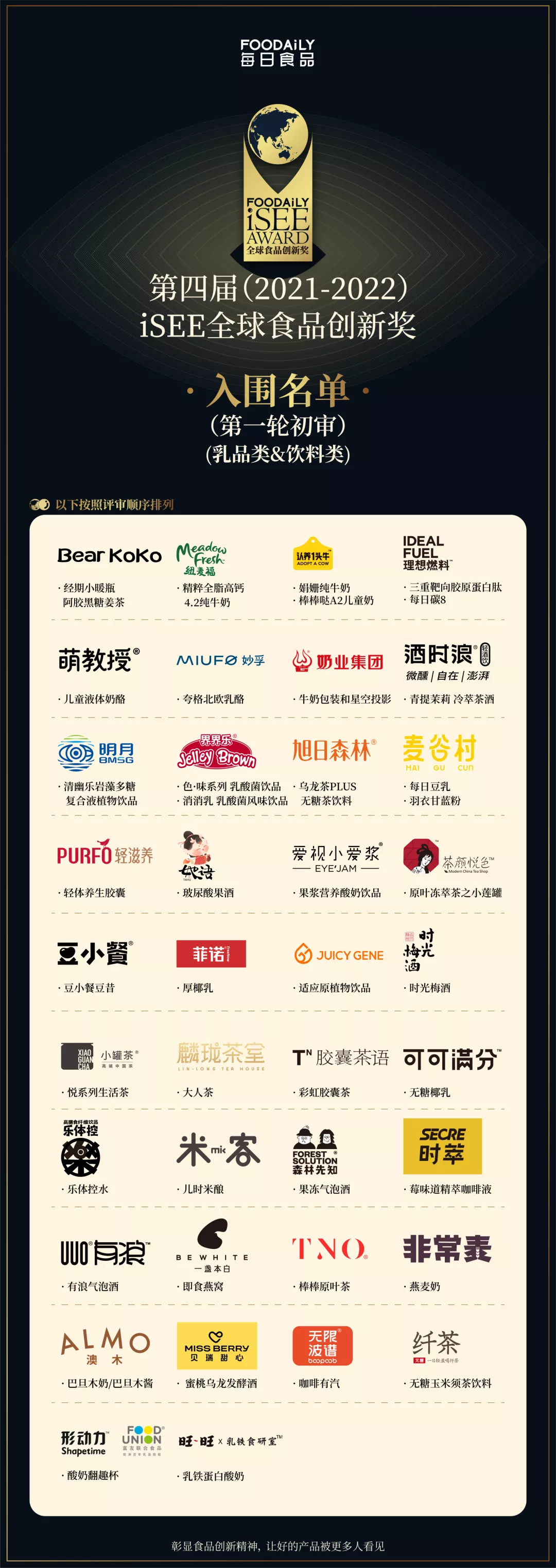 iSEE创新奖第一轮入围名单公布！不容错过的年度创新舞台
