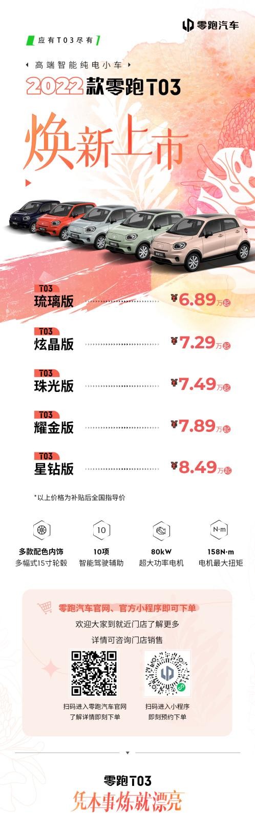 大河报汽车网