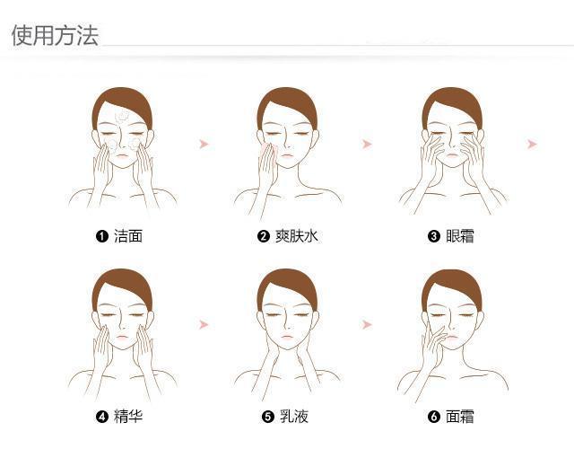 包含最全的护肤步骤顺序的词条 包含最全的护肤步骤顺序的词条