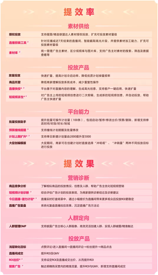 ���ɻ��ٵݡ�2022������ǧ������ڣ���ȫ������������