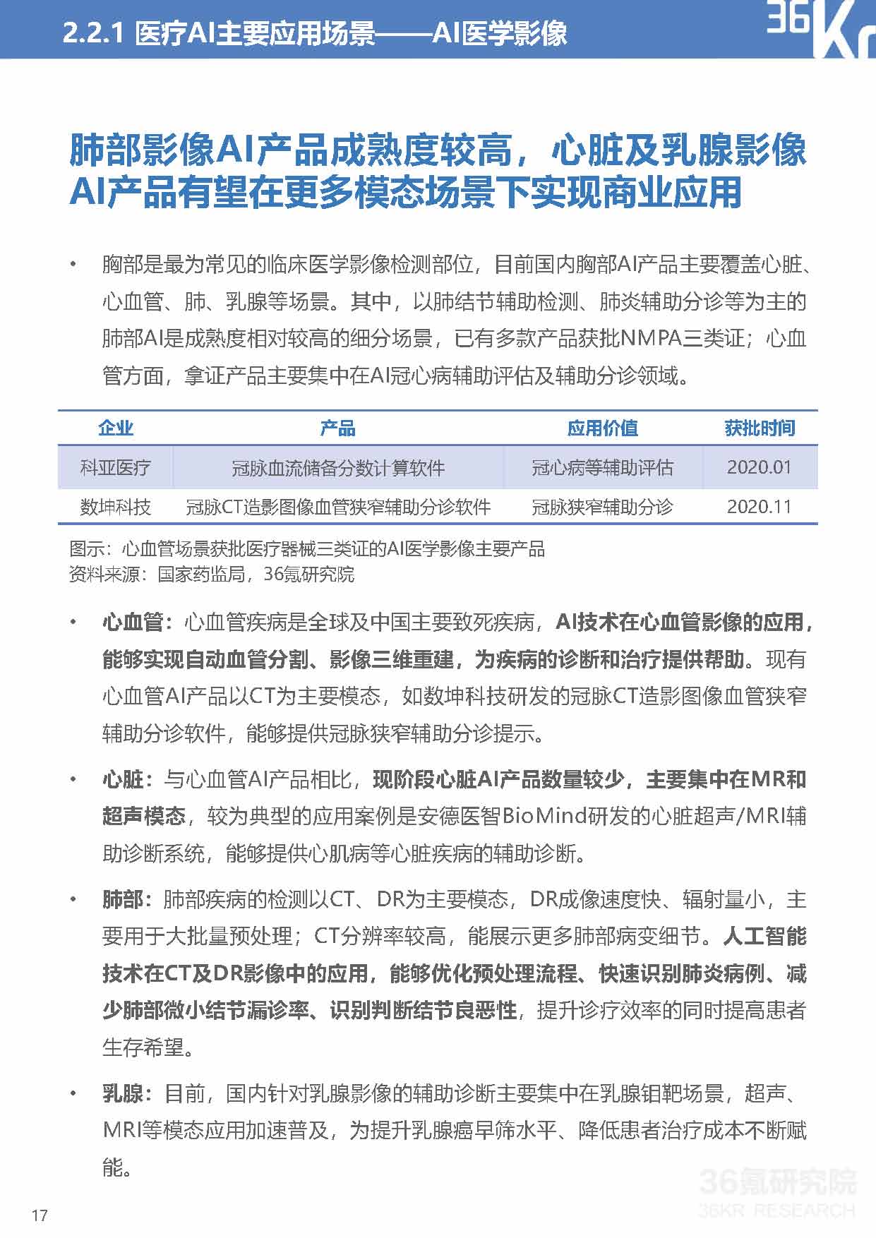 36Kr：2021年中国医疗AI行业研究报告（40页完整版），限时下载