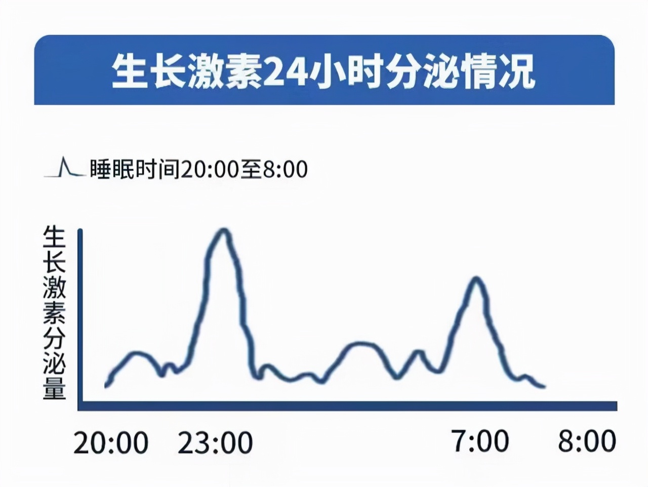 孩子未来能长多高？两个身高计算公式，三个增高方法，宝妈可收藏