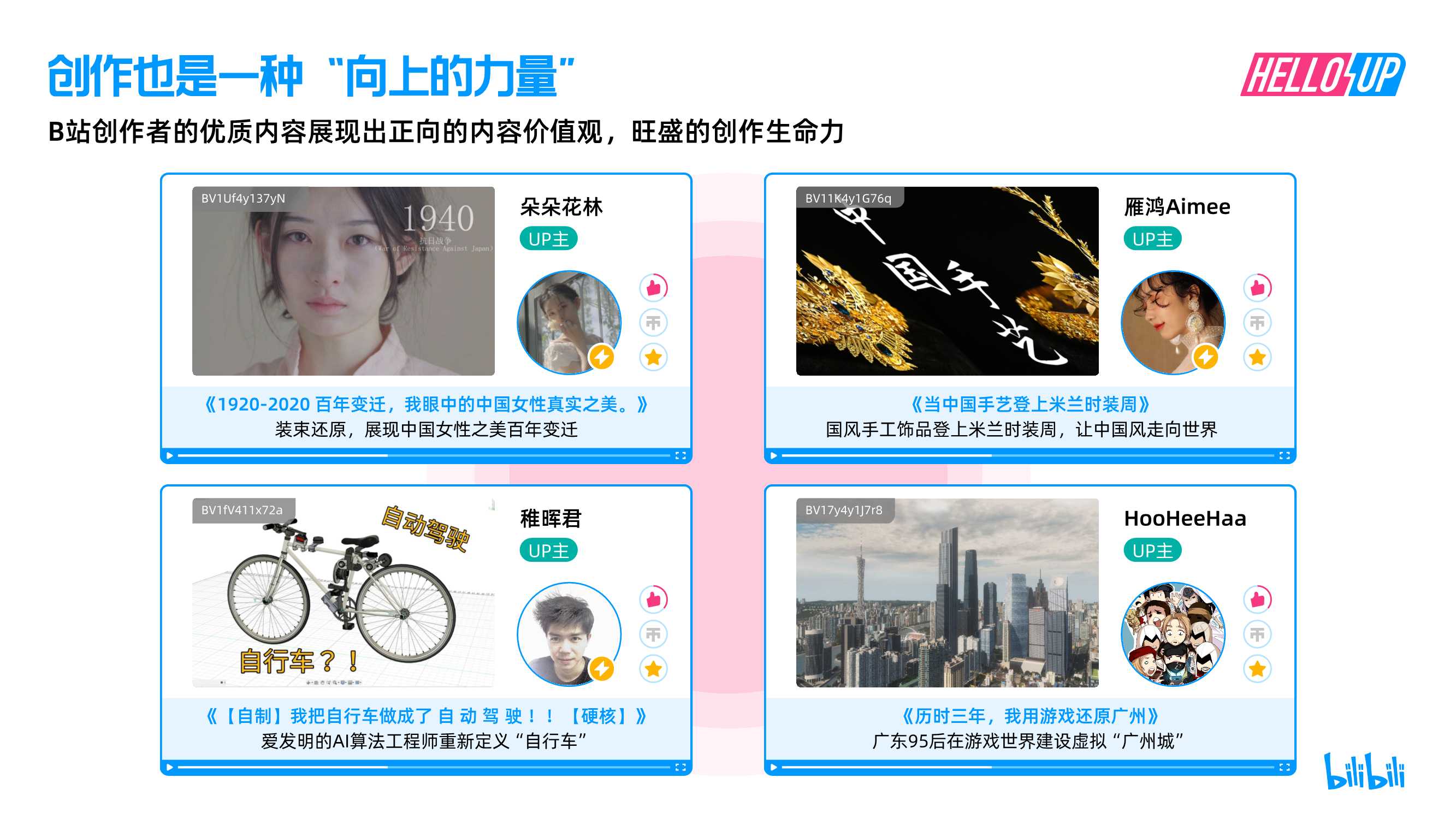 2021B站创作者生态报告