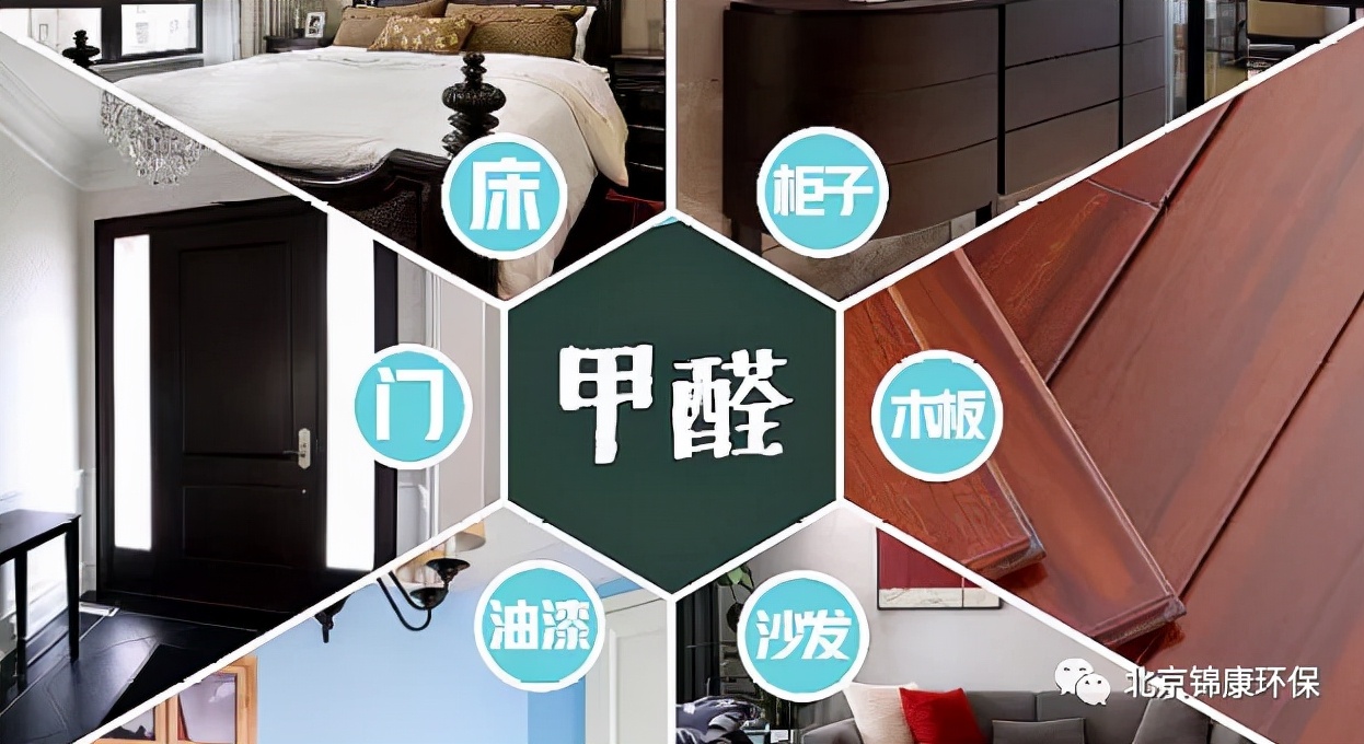 室內污染危害你知道多少？不只是甲醛，還有它們