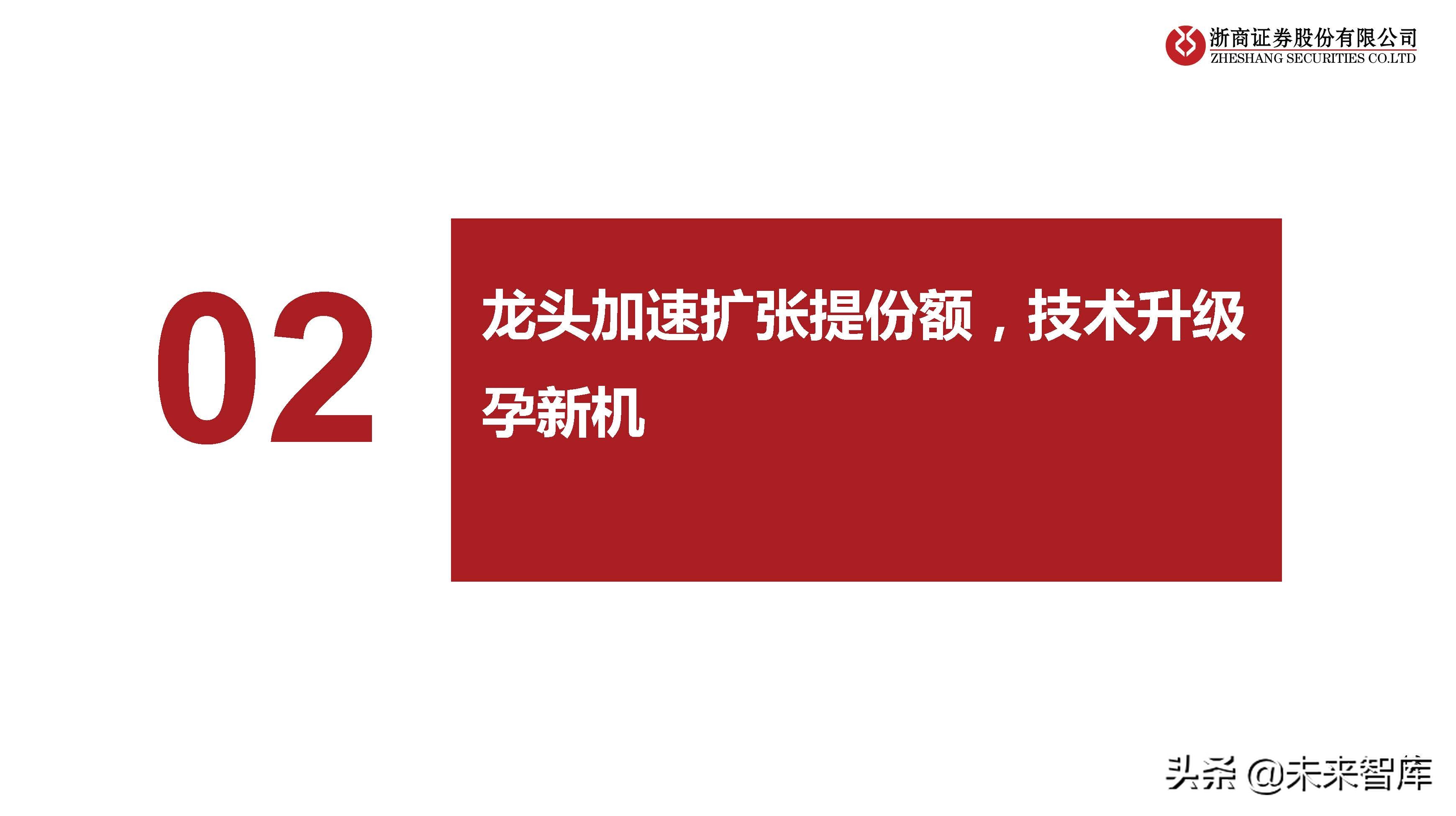 光伏行业研究及2022年策略报告：拐点已现，拥抱成长