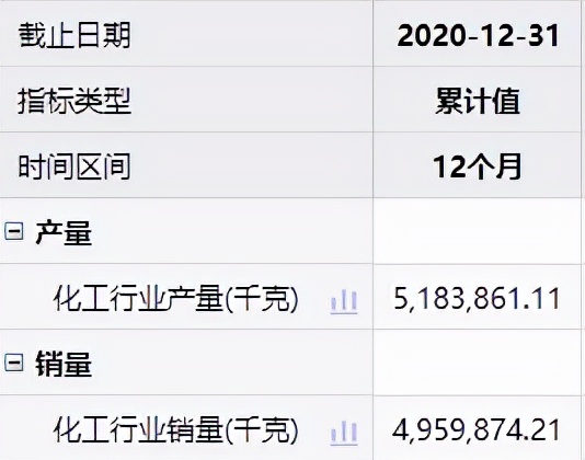 股价逆天暴涨167%！是危还是机？