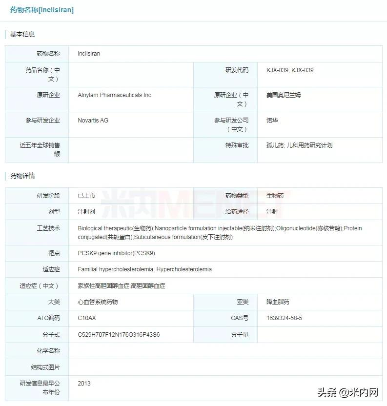 再鼎医药引进重磅免疫抑制剂中国权益！2021年50款创新药获批