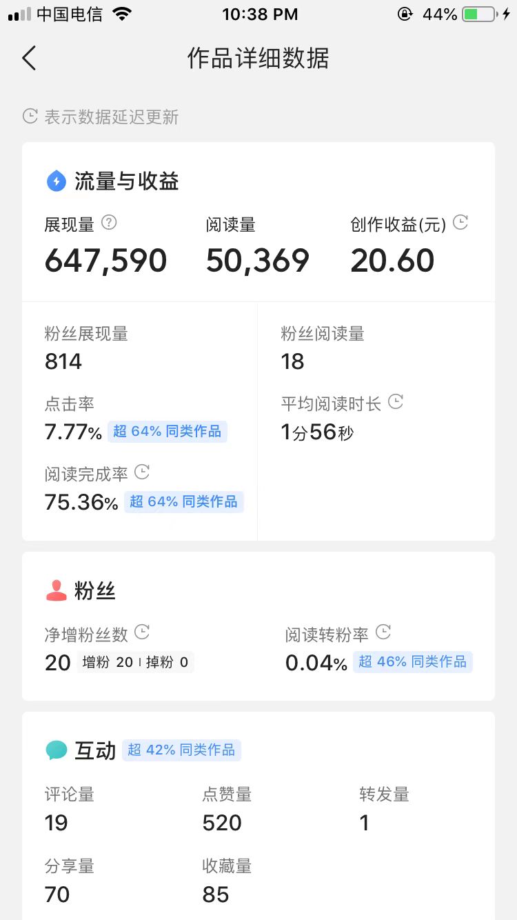 自媒体月入过万到底难不难？其实并不难