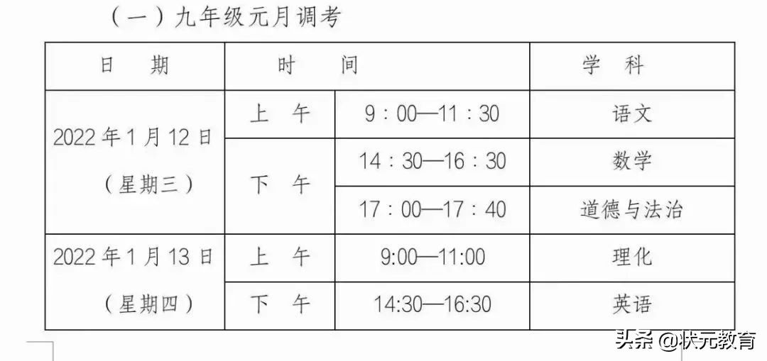 元调倒计时！武汉重点高中2021年的元调签约政策大盘点