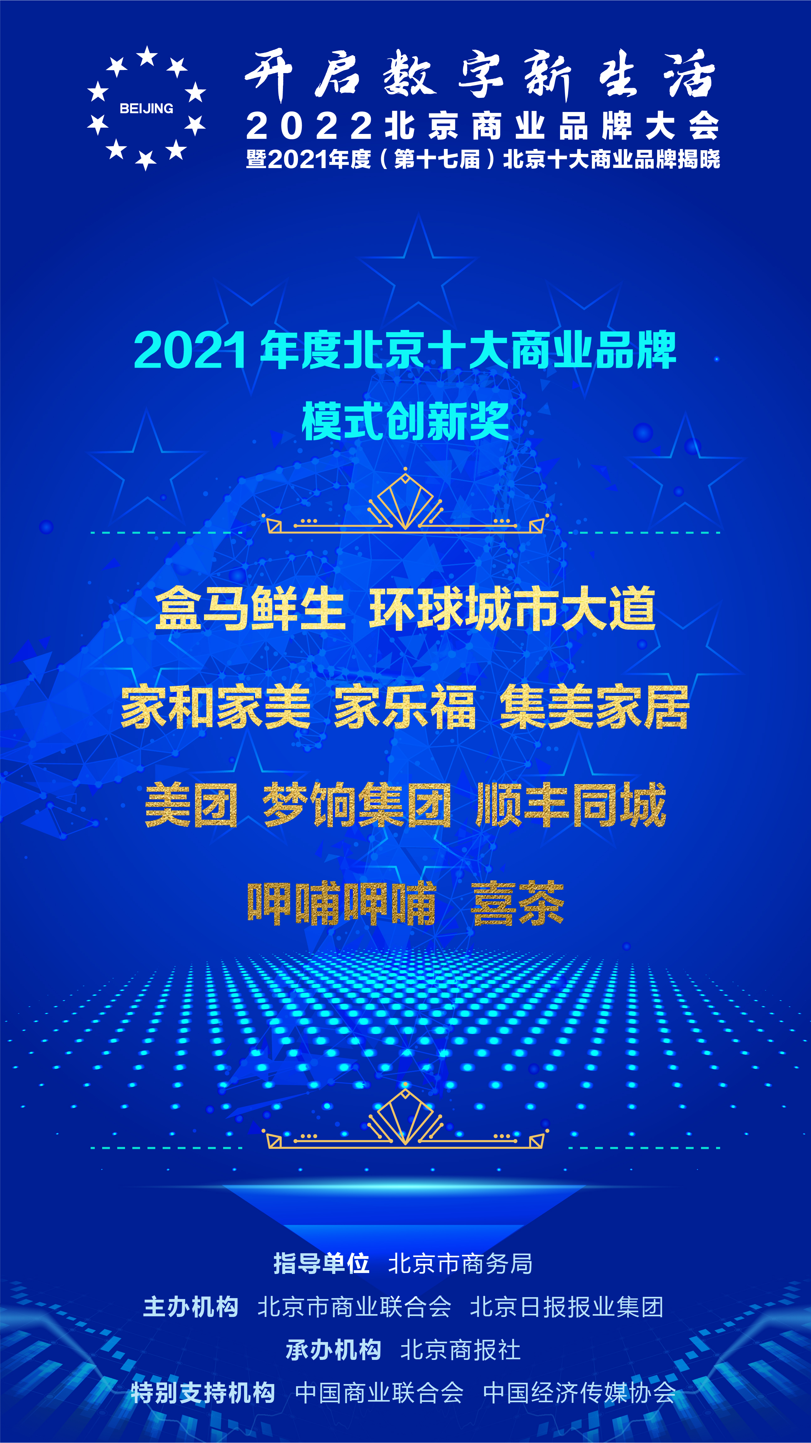 刚刚｜集美家居荣获2021年度北京十大商业品牌模式创新奖