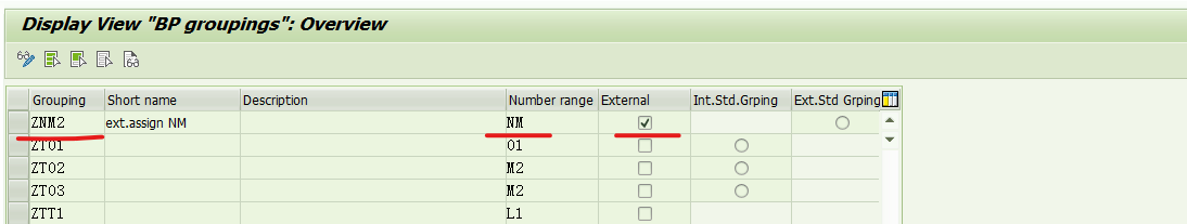 SAP RETAIL Site & BP & Customer 相同的code？