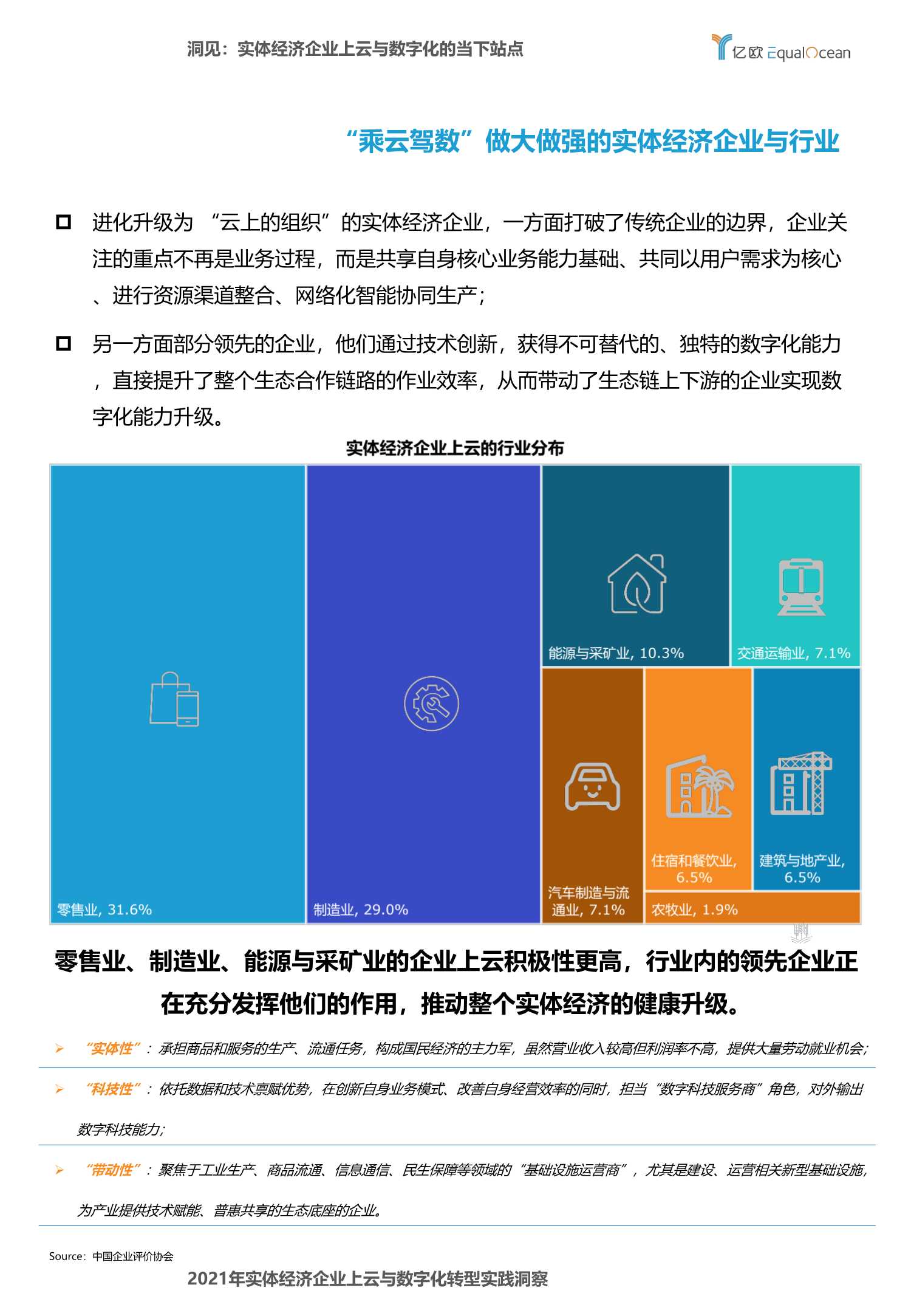 2021年实体经济企业上云与数字化转型实践洞察