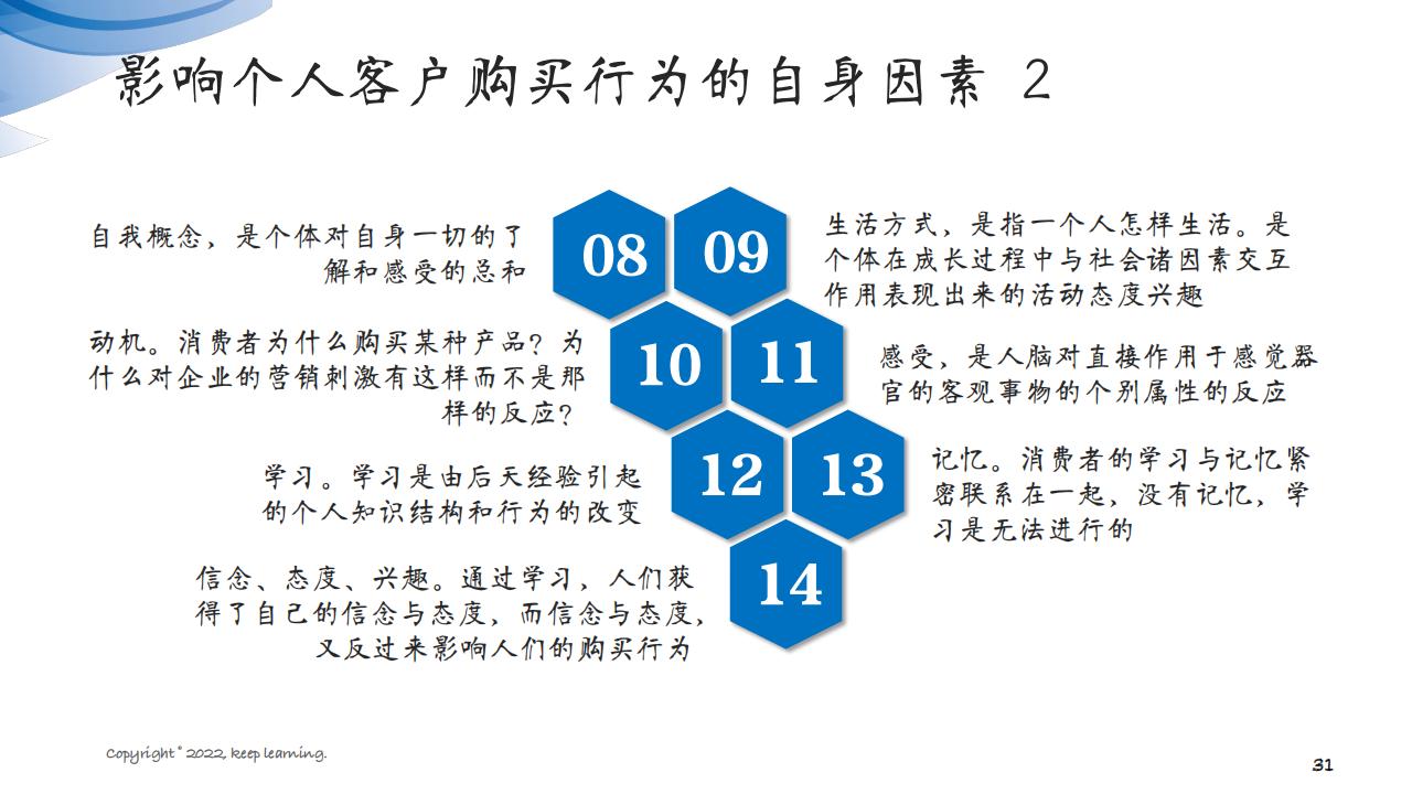 图解笔记《客户思维：企业经营的关键是对客户的经营》全集102页