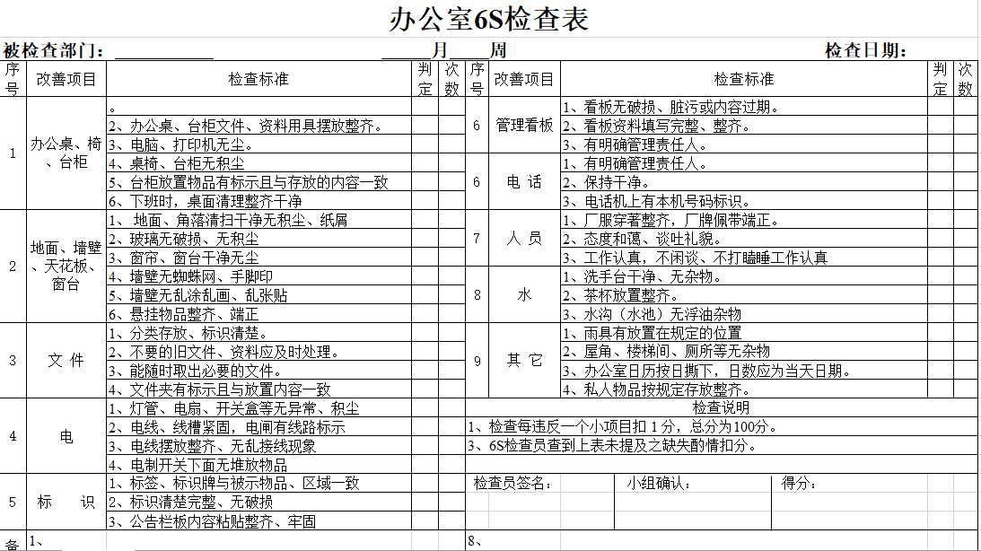 行为事件访谈法BEI招聘面谈的步骤