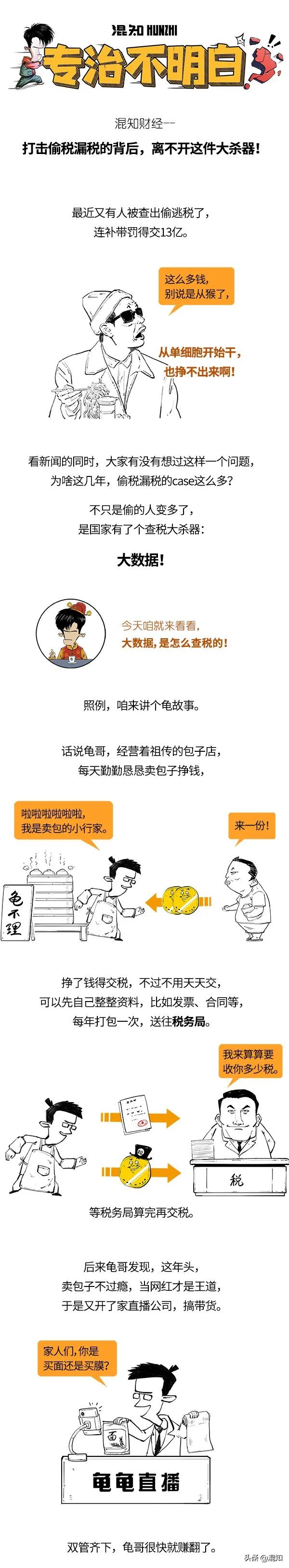 最近偷税漏税这么多，都是咋发现的？大数据查税到底咋查的？