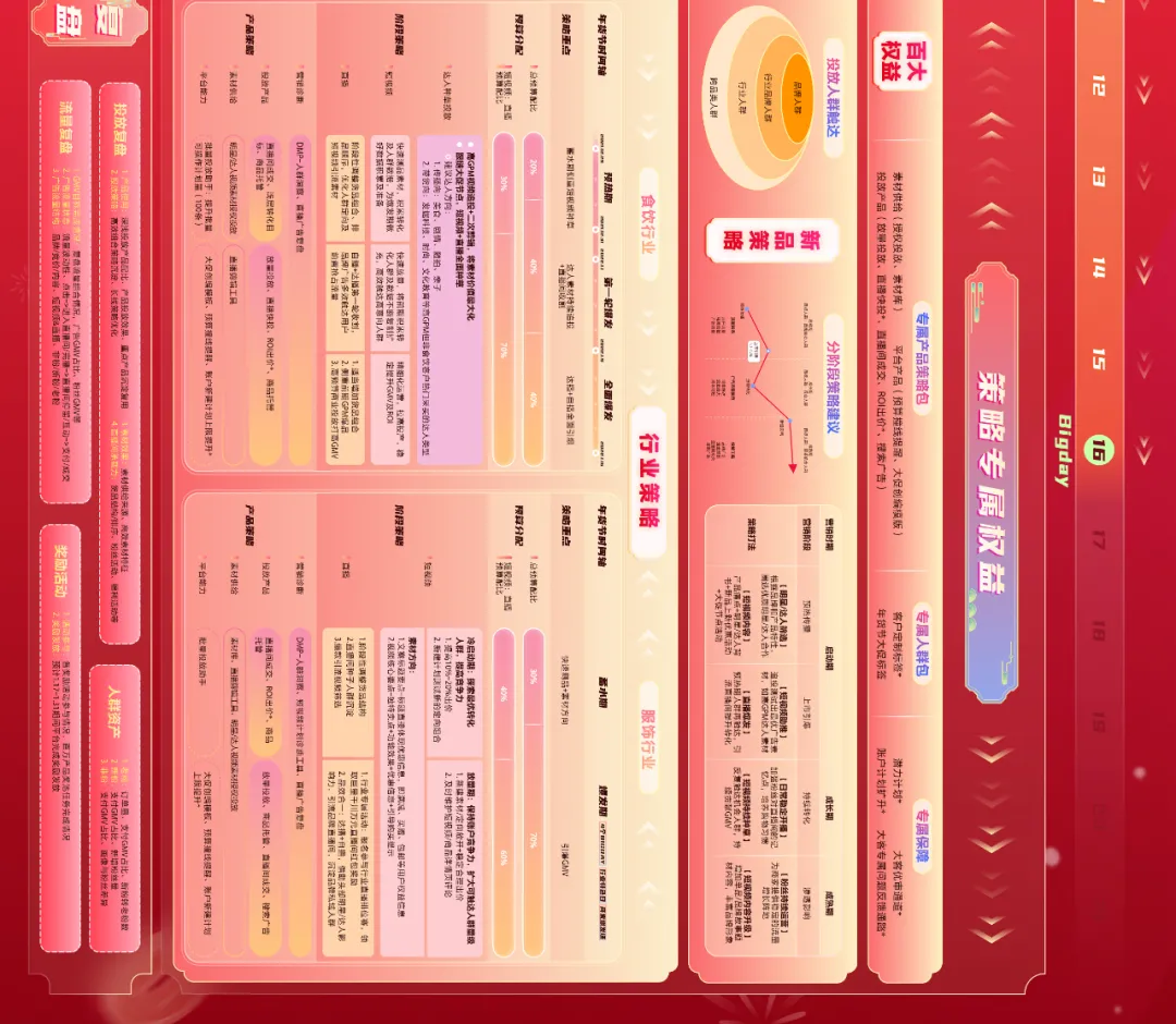 ���ɻ��ٵݡ�2022������ǧ������ڣ���ȫ������������